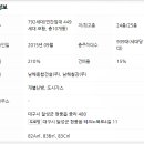 남해가스(주) 이미지