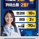 원주이루다수학과학학원