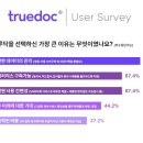 이유정신건강의학과의원 이미지