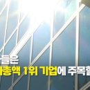 "철도부터 AI까지" 美 시총 1위 보면 미래가 보인다. [바이아메리카] 이미지