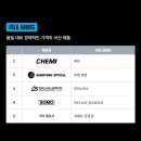 행복한안경 이미지