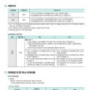 남부대학교 사회복지대학원 이미지