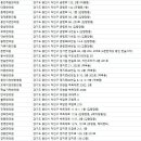 신성찬한의원 이미지
