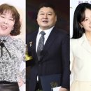 [단독] 강호동·김민경·장예원 &#39;피는 못 속여&#39; MC..이동국·김병현 딸 출격 이미지