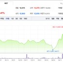 주식회사 블루엠텍