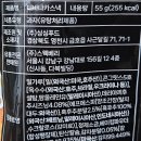 세븐일레븐 원주청솔8차점 네이버블로그