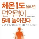 센트럴 태권도 이미지