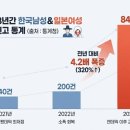 행복한 행정사 사무소 이미지