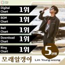 임영웅 '모래 알갱이' 美글로벌 빌보드 총 10주 차트인 <b>월드</b>클래스 인기