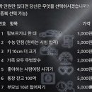 딱 만원만 있다면 당신은 무엇을 선택하시겠습니까?. 이미지