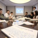(주)여수상호신용금고