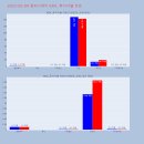 KH정보통신 이미지