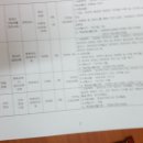 부산장애인자립생활센터 이미지