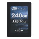 SSD의 대세가 넘어가기 시작했다! 256GB 구매가이드 이미지