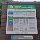 성주산 자연휴양림 대형주차장 이미지