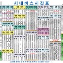 상주종합버스터미널 이미지