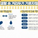 연제평생학습특화거리 이미지