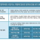 희락재 이미지