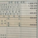 레나윤 | 아아아아악!