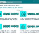 모전공원(옥외3) 이미지