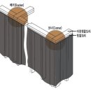 목조주택 골조 공사시 확인 해야할 사항들 이미지