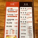 [문래/20220608] 문래 점심 맛집 천하 해천탕