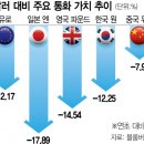 프라자슈퍼