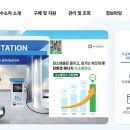 과천점 현대자동차 | 레이 전기차 가격 보조금 최대 1405만원 인천 경기도 총정리
