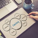 라이프 감정 코칭 이미지