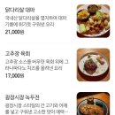 라스트춘선 홍대 이미지