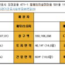 엘에이치 송정마을 이미지