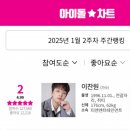 153 이미지