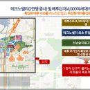 서영산업 이미지