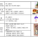 점동도서관 이미지