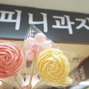 샹피니과자점