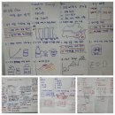 도쿄일렉트론코리아주식회사 이미지