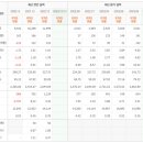 삼보모터스 이미지