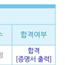 치과보험청구사 3급 합격후기 및 공부방법