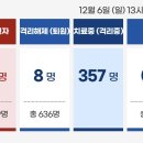 학장성심요양병원 이미지