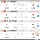 에버픽