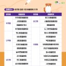 동물병원 왓슨 이미지