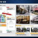 태양빌딩 이미지