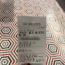 [아바타: 불과 재] - 스크린엑스 3D 후기, 쿠키유무, 포스터, 텀블러, 판교CGV 주차 정보 꿀팁