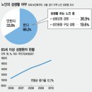 왕성여인숙 경향신문