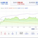 육일산업 네이버블로그