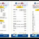 포장횟집 이미지
