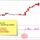 종가로R 이미지