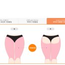 엣지라인의원 이미지