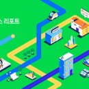 플레이스마케팅