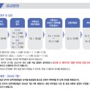 금호3차경로당 | 2023년 2차 행복주택 입주자 모집 공고문(2023.12.28), 서류대상자 및 당첨자 발표시간, 경쟁률